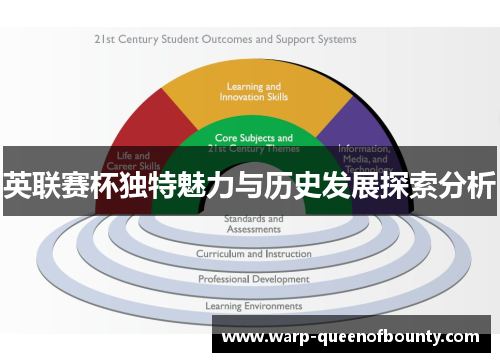 英联赛杯独特魅力与历史发展探索分析