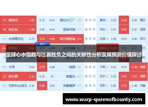 足球心水指数与比赛胜负之间的关联性分析及其预测价值探讨