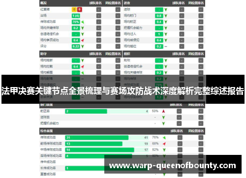 法甲决赛关键节点全景梳理与赛场攻防战术深度解析完整综述报告
