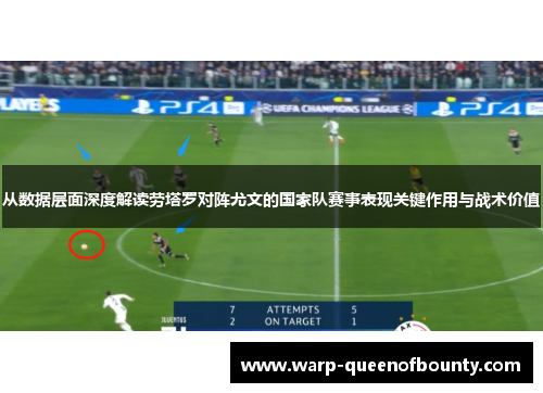 从数据层面深度解读劳塔罗对阵尤文的国家队赛事表现关键作用与战术价值