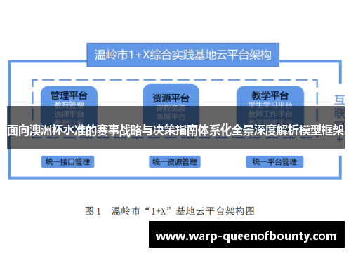 面向澳洲杯水准的赛事战略与决策指南体系化全景深度解析模型框架