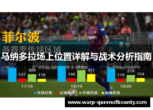 马纳多拉场上位置详解与战术分析指南